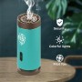 Bruleur Bakhoor Portable Électrique - Diffuseur Encens - SQ803