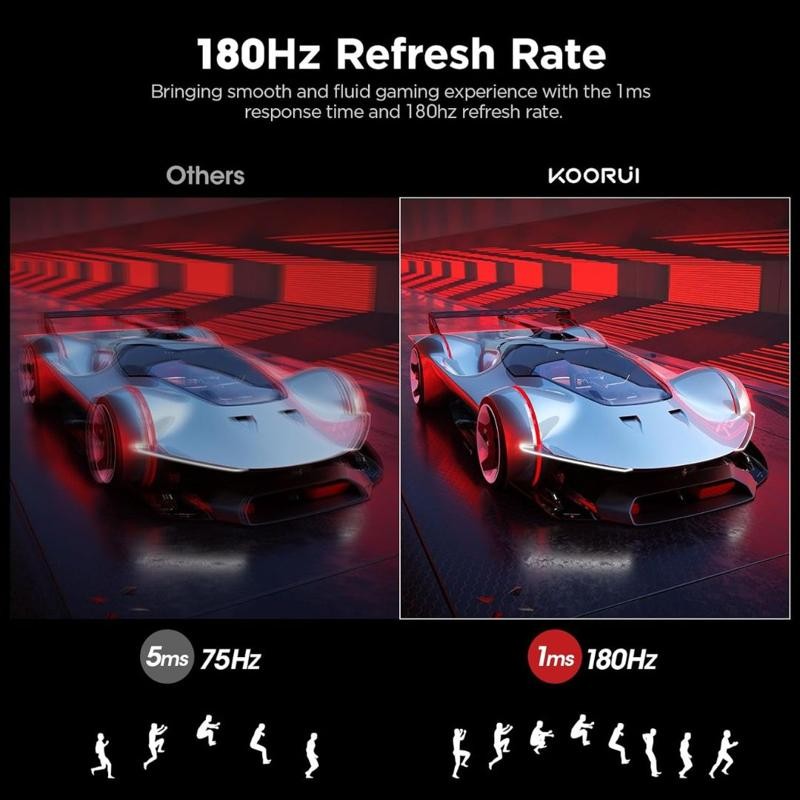 Moniteur Gaming KOORUI 24.5'' FHD – VA 144Hz, 1ms, Adaptive Sync, Plat