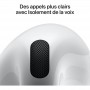 Apple AirPods 4 – Bluetooth avec Audio Spatial et Boîtier USB-C