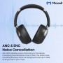 Casque Sans Fil Miccell VQ-B16 Bluetooth 5.3 à Réduction de Bruit