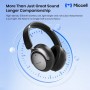 Casque Sans Fil Miccell VQ-B16 Bluetooth 5.3 à Réduction de Bruit