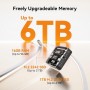 Mini PC GEEKOM A5 Pro Ryzen 5 - 16 Go - SSD 1 To
