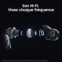 Samsung Galaxy Buds4 Pro Hi-Fi ANC